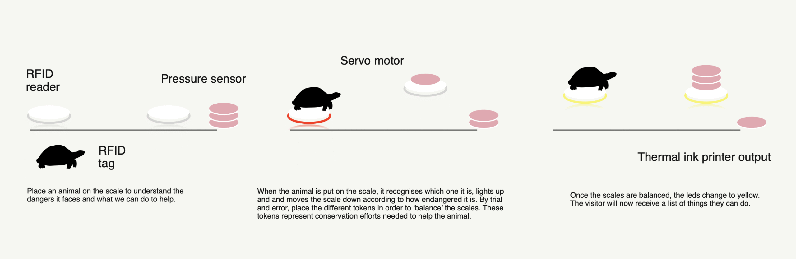 Screenshot 2025-11-02 at 3.07.24 PM Screenshot 2025-11-02 at 3.07.24 PM